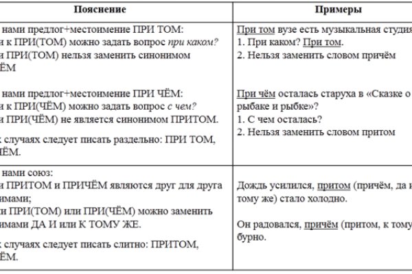 Darknet download